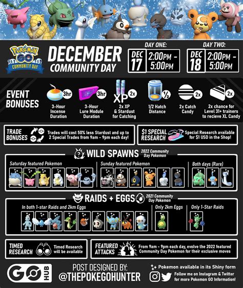 December 2022 Calendar Pokemon Go